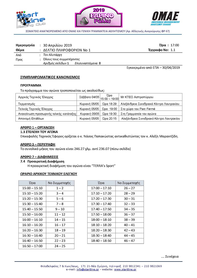 EARINO Deltio Pliroforion Νο 1sml Page 1